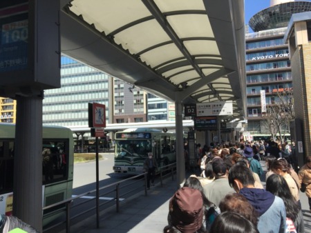 Kyoto station