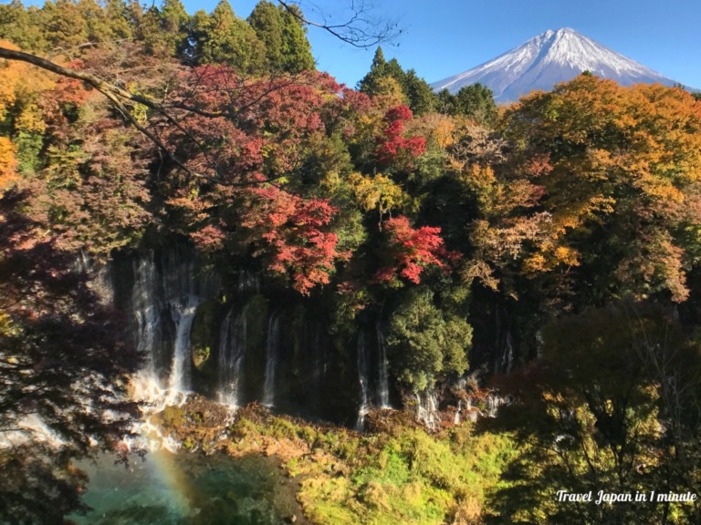 Shiraito Falls and Mt.Fuji